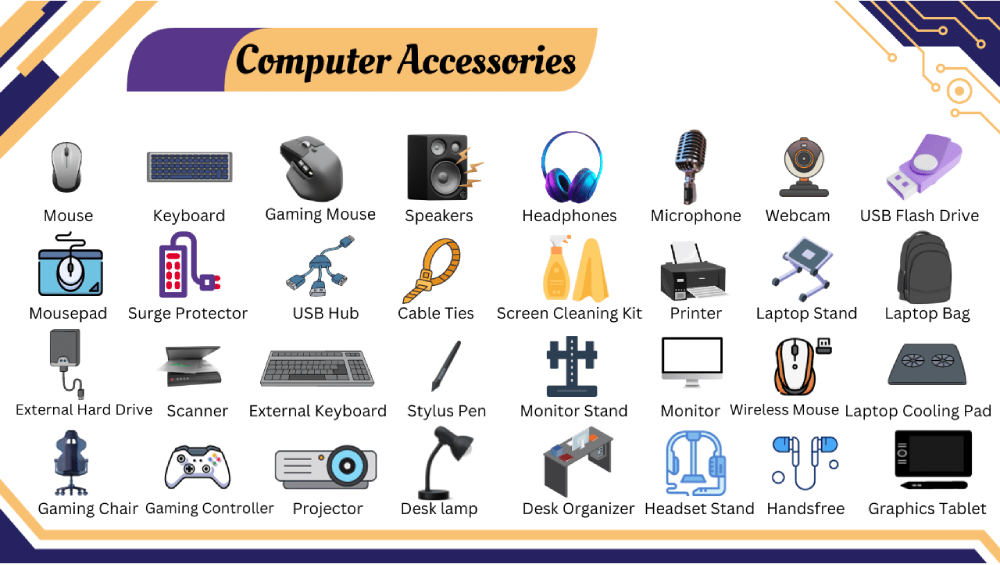 Computer Accessories